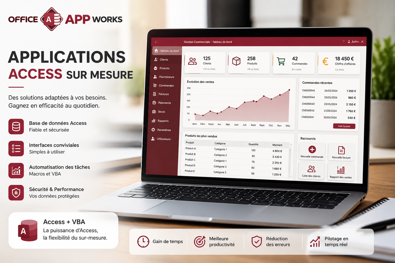 Applications Microsoft Access sur mesure